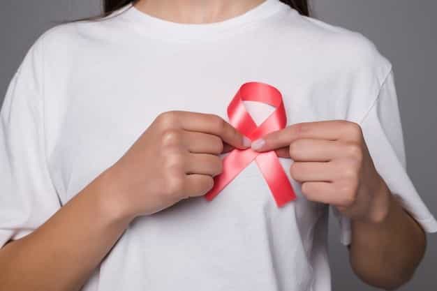 Dukung Pejuang dan Penyintas Kanker Payudara, Docquity Clinic Gandeng Lovepink
